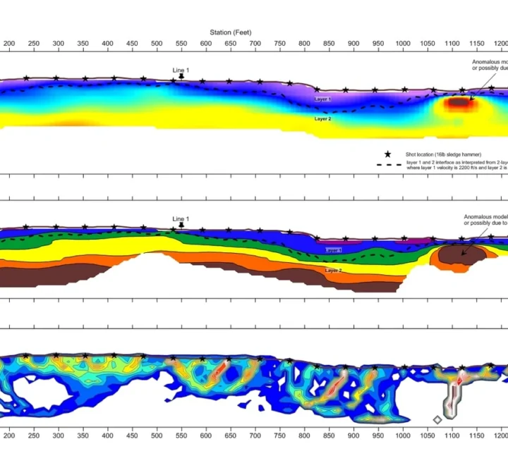 Seismic velocity tomogram and layered earth model showing subsurface velocity variations and raypath coverage used in excavation rippability analysis to map zones of competent and less competent rock for excavation planning.